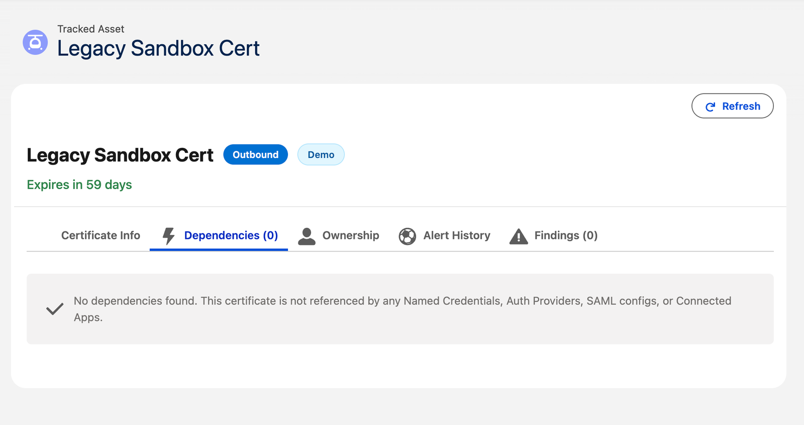 Certificate with zero dependencies, potentially unused