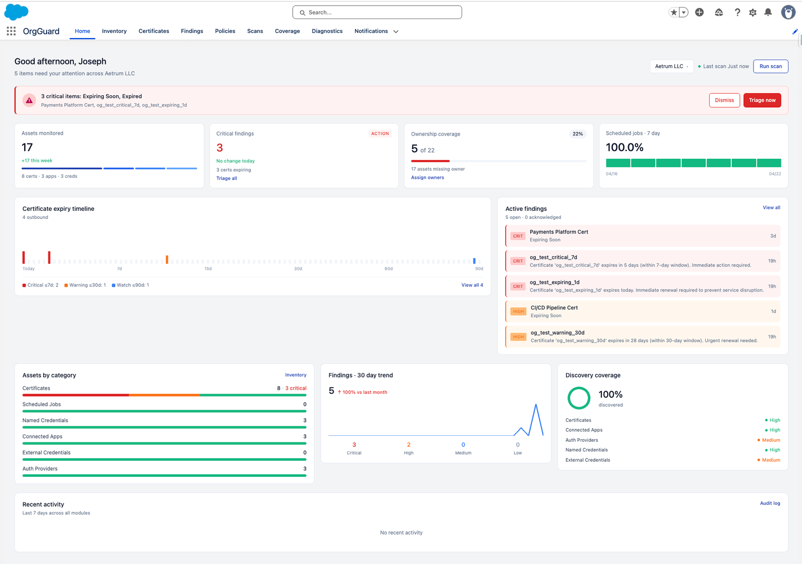 OrgGuard Home Dashboard